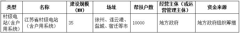 http://img01.bjx.com.cn/news/UploadFile/201610/2016101809244160.jpg